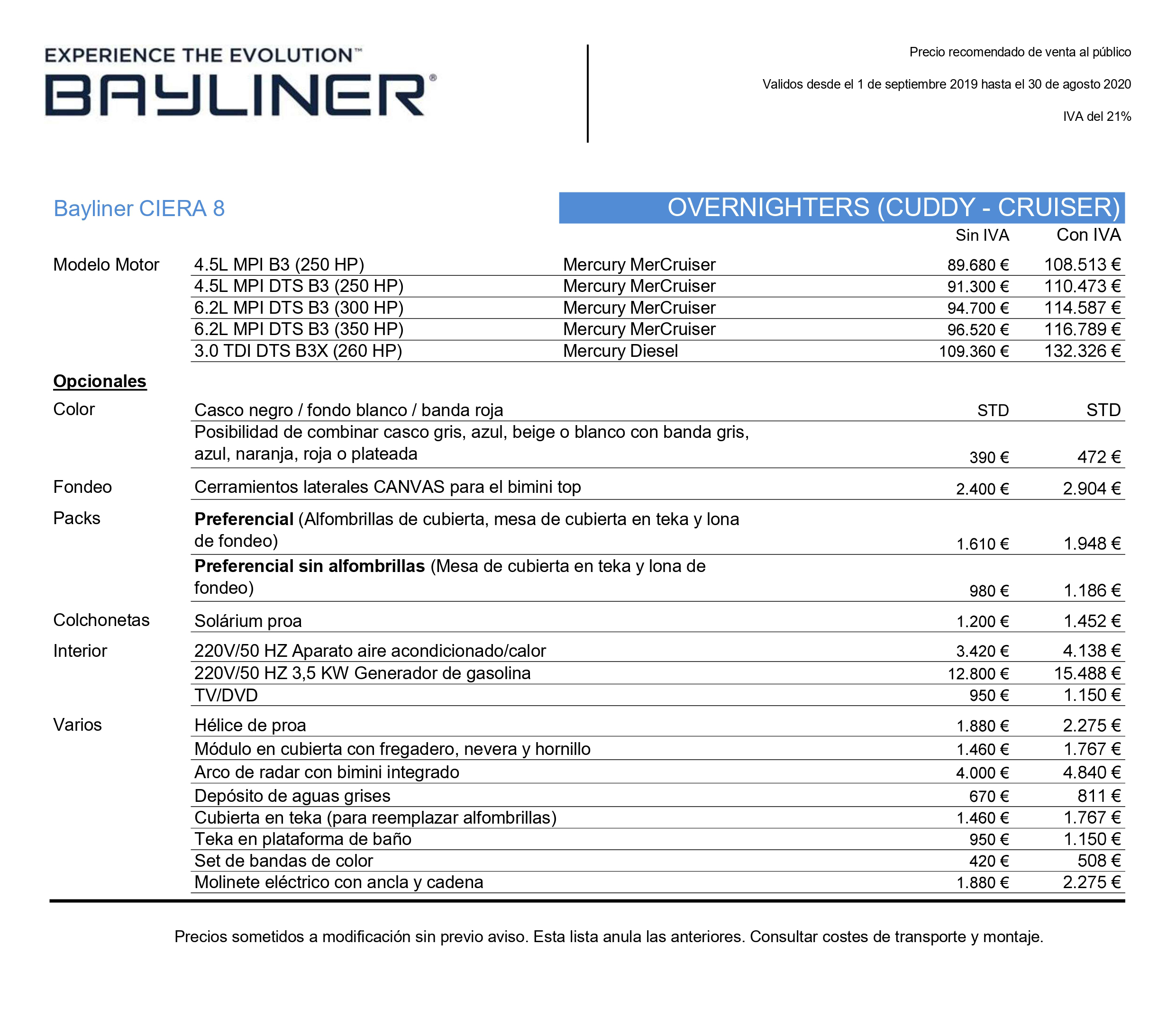 accesorios y opciones compra barco mayliner ciera 8 cuit tarragona barcelona catalunya